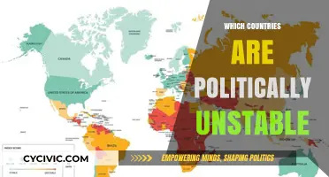 Global Political Turmoil: Unstable Nations Facing Conflict and Uncertainty Today