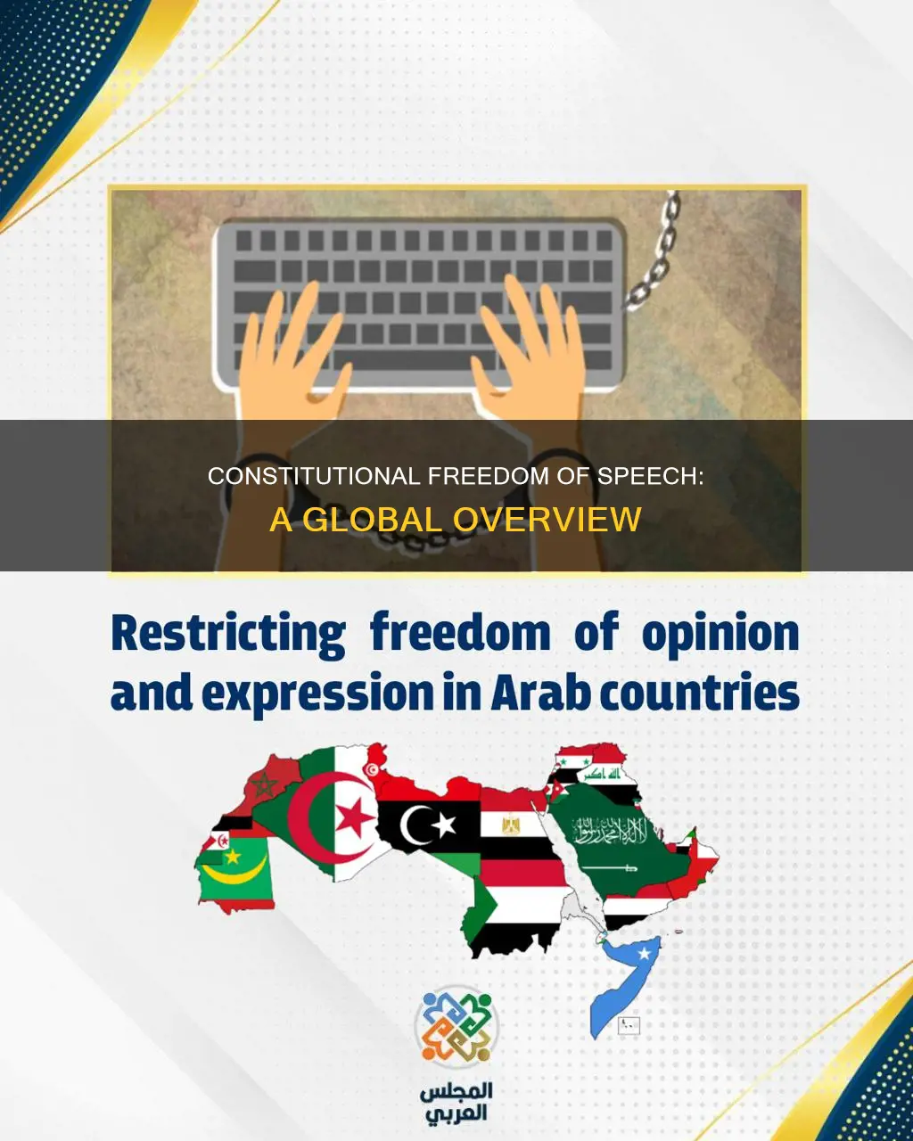 which countries have a constitution that guarantees freedom of speech