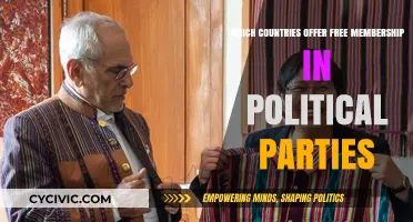 Free Political Party Membership: Global Countries Leading the Way