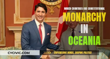 Constitutional Monarchies in Oceania: A Political System Overview