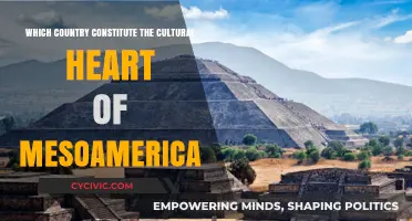 Cultural Heart of Mesoamerica: Where It Beats