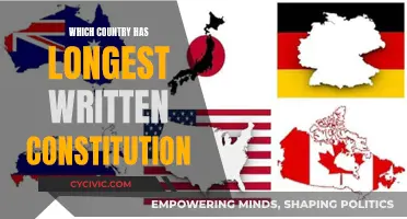 The Lengthy Law: Country With The Longest Constitution