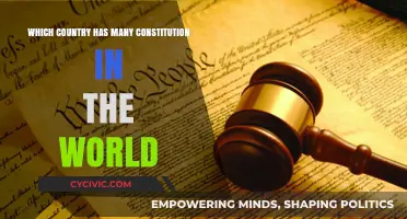 Countries with the Most Constitutions: A Historical Overview
