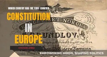 Exploring Europe's First Codified Constitution