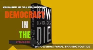 The World's Oldest Constitutional Democracy