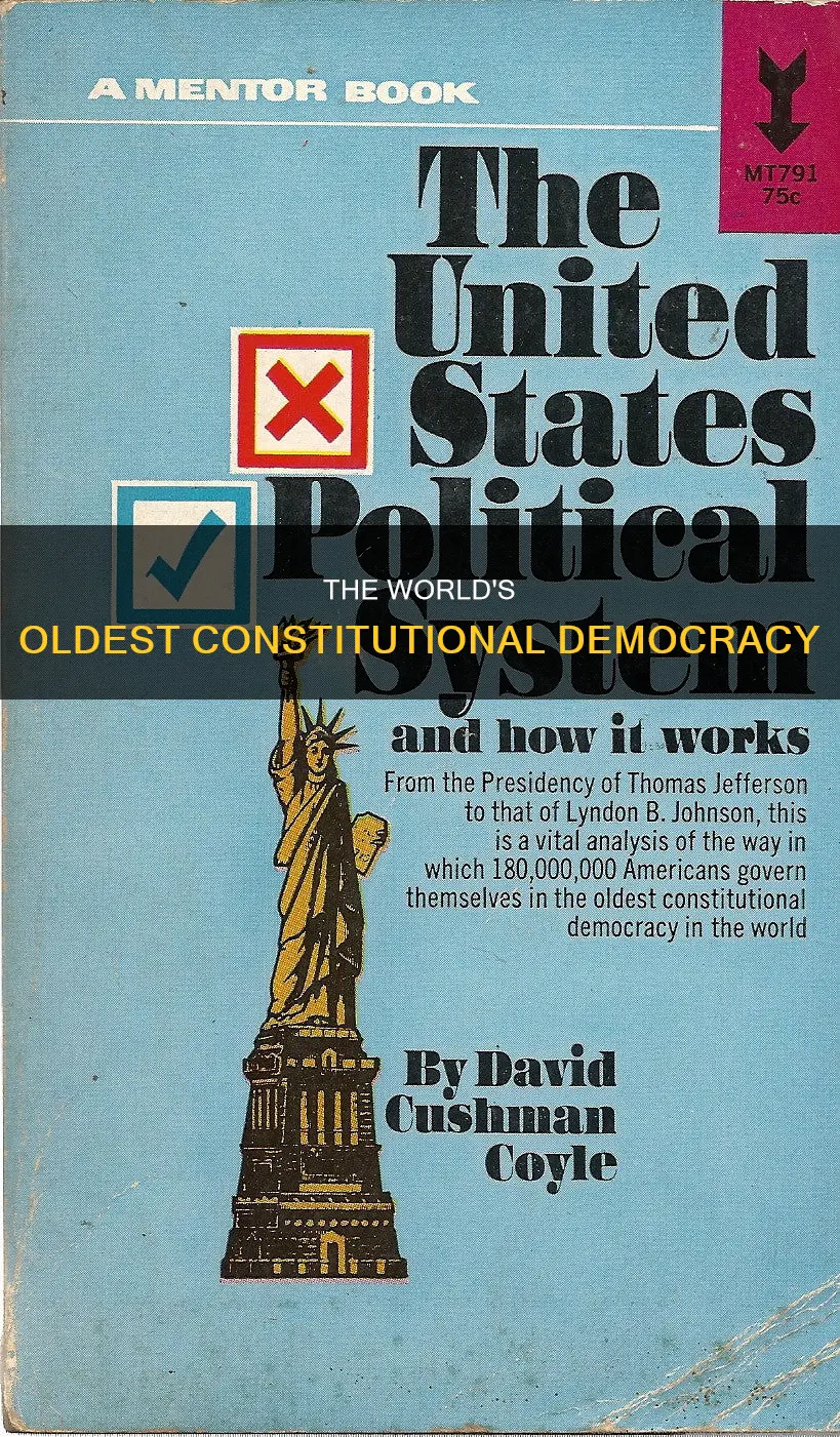 which country has the oldest constitutional democracy in the