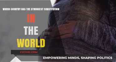 Strongest Constitutions: A Global Comparison