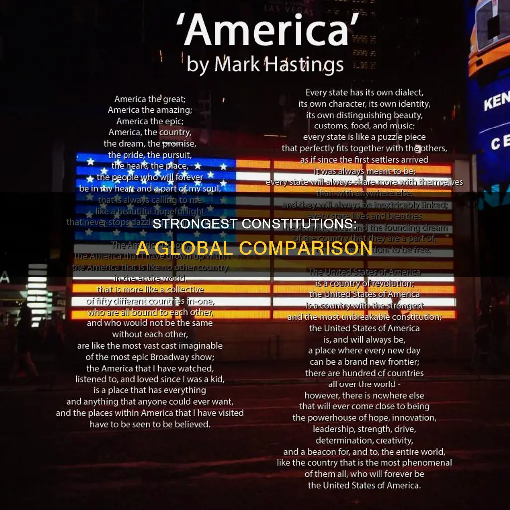 which country has the strongest constitution in the world