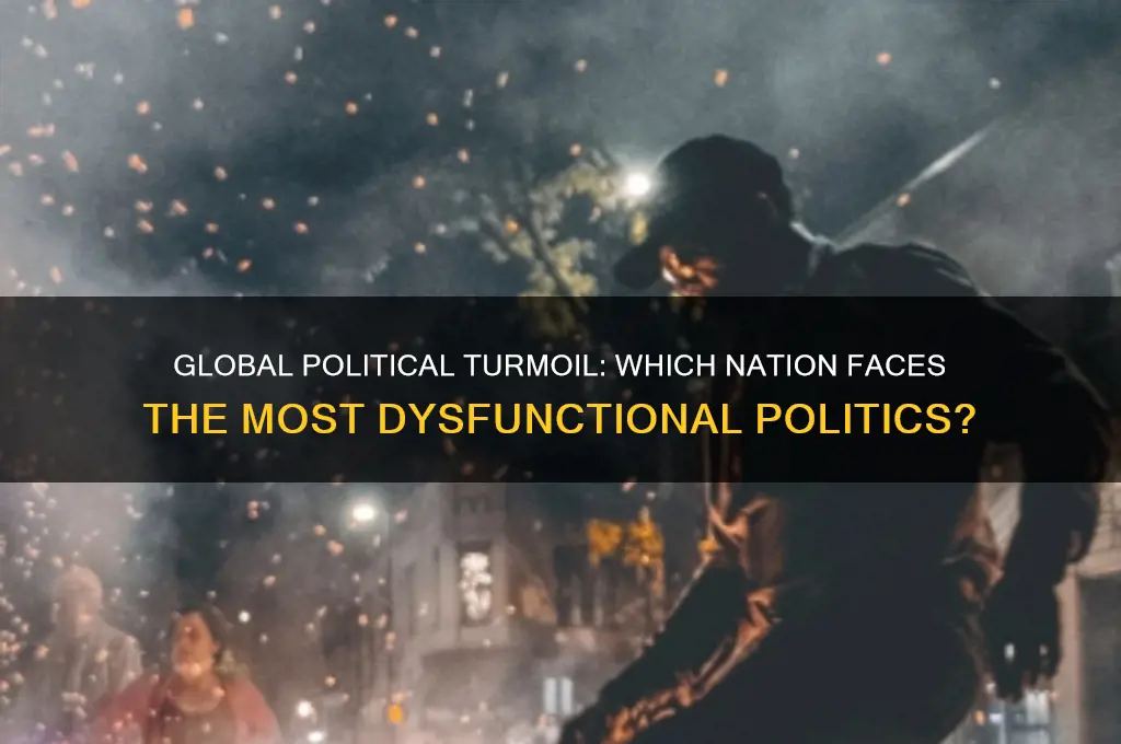 which country has worst politics