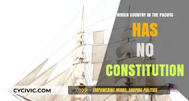 The Pacific's Oddity: A Country Without Constitution