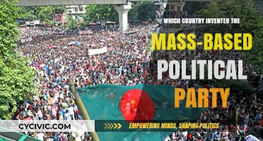 The Birthplace of Mass-Based Political Parties: A Historical Exploration