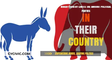 Exploring Nations That Restrict the Number of Political Parties