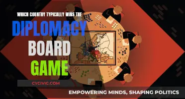 Diplomacy Board Game: Which Country Dominates Globally?