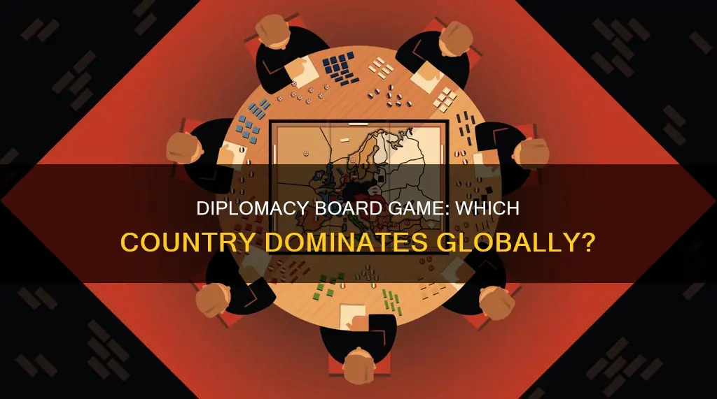 which country typically wins the diplomacy board game