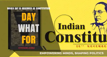 Constitution Day: Celebrating the Foundation of Our Nation