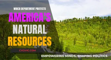 The Heroes Protecting America's Natural Resources