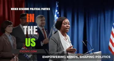 Understanding the Dynamics of US Political Parties: A Comprehensive Overview