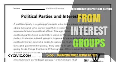 Political Parties vs. Interest Groups: Key Differences and Distinctions