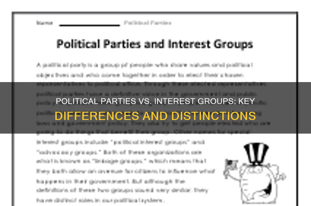 which distinguishes political parties from interest groups