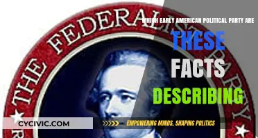 Unveiling the Early American Political Party Behind These Intriguing Facts