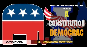 The Democratic-Republican Party's Push for Constitutional Democracy in Early America