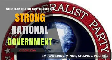 The Federalist Party: Advocates for Strong National Governance in Early America