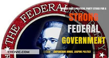 The Federalist Party: Championing a Strong Federal Government in Early America