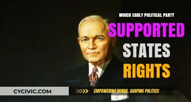 States' Rights Advocates: The Early Political Party Behind the Cause