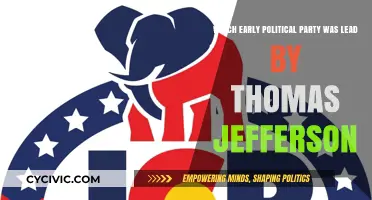 Thomas Jefferson's Leadership: The Rise of the Democratic-Republican Party