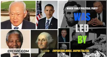 Early Political Party Leadership: Unveiling the Pioneers Behind the Movement