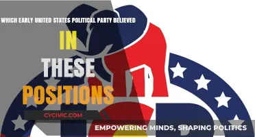 Early U.S. Political Party Advocating States' Rights and Limited Government