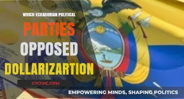 Ecuador's Dollarization Debate: Political Parties That Opposed the Policy Shift