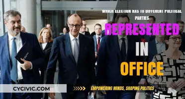 Coalition Governments: When Rival Political Parties Share Power in Office