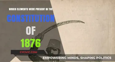The Constitution of 1876: Elements and Evolution