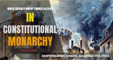 Enlightenment Thinkers: Monarchy and the Constitution