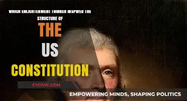 Enlightenment Thinker: The US Constitution's Foundation