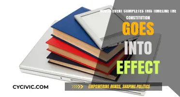 Constitution Day: The Constitution Comes Alive