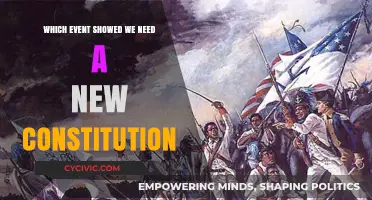 The US Constitution: Time for Change?