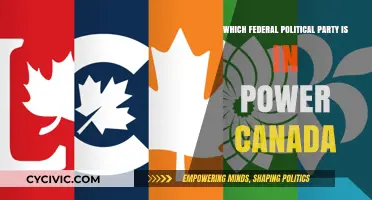 Canada's Current Ruling Party: A Federal Political Power Overview