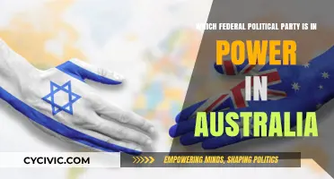 Australia's Current Ruling Party: Understanding Federal Political Power Dynamics