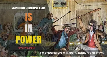 Who's in Charge? Understanding the Current Federal Political Party in Power