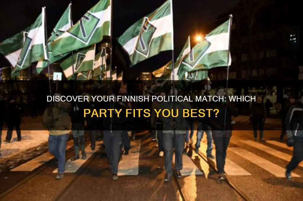which finnish political party am i