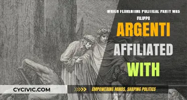 Filippo Argenti's Political Allegiance: Unraveling His Florentine Party Ties