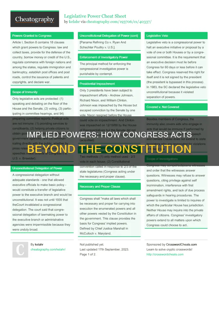 which following reflects congress acting implied power constitution
