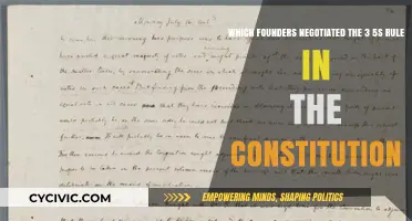 Founders Who Negotiated the 3/5s Rule