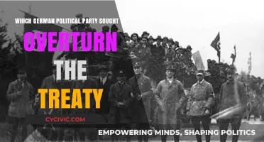 The German Political Party Challenging the Treaty of Versailles