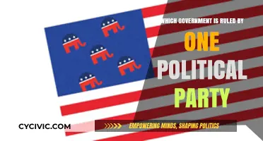One-Party Rule: Understanding Governments Dominated by a Single Political Party
