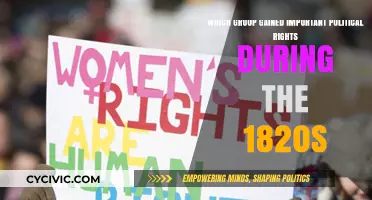 Empowerment Era: Women's Political Rights Take Center Stage in the 1820s