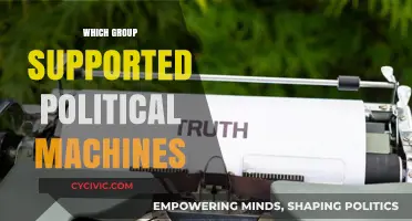 Political Machines: Which Groups Fueled Their Rise and Power?