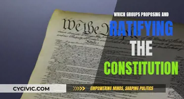 The Constitution's Journey: From Proposal to Ratification